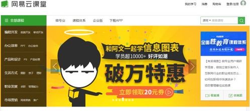 品牌策划学习资源推荐 网站、书籍与杂志精选