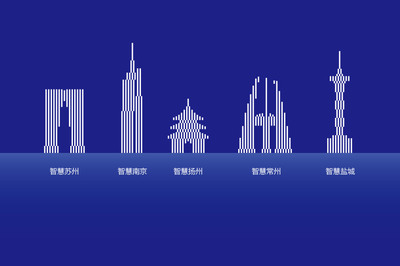 智慧城市品牌形象提升与品牌策划策略